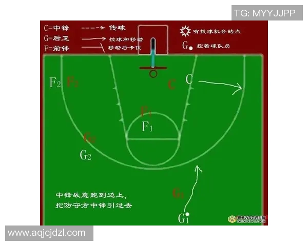 杭州篮球队的快速转换战术解析与实战应用探讨 杭州篮球队的快速转换战术解析与实战应用探讨